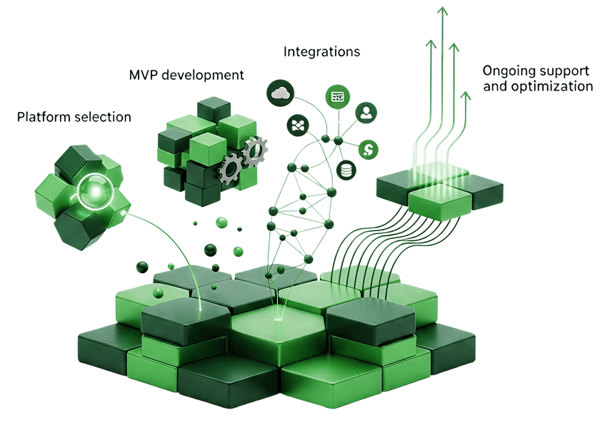 Platform Engineering Services Illustration