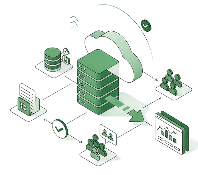 Progressive Delivery Advisory & Roadmap